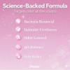 Intimate Feminine Hygiene Spray – pH-Balanced, Refreshing & Soothing for