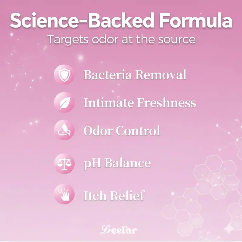 Intimate Feminine Hygiene Spray – pH-Balanced, Refreshing & Soothing for