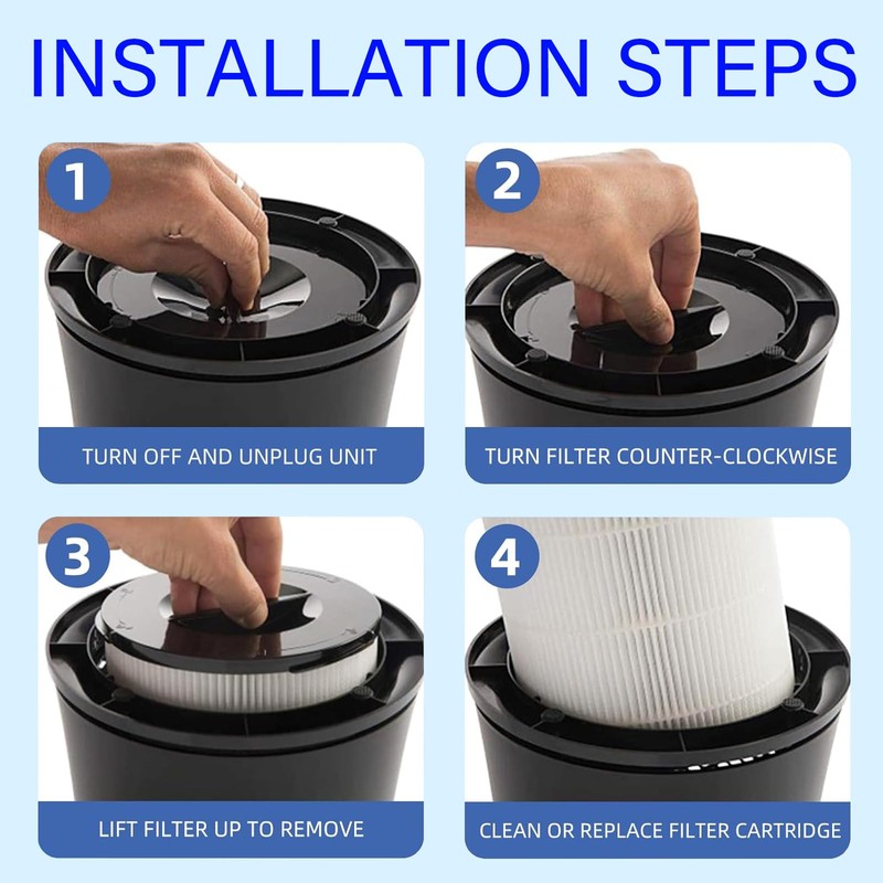 KJ150F-C02 Replacement Filter For SilverOnyx 5-Speed Air Purifier (Large Room500