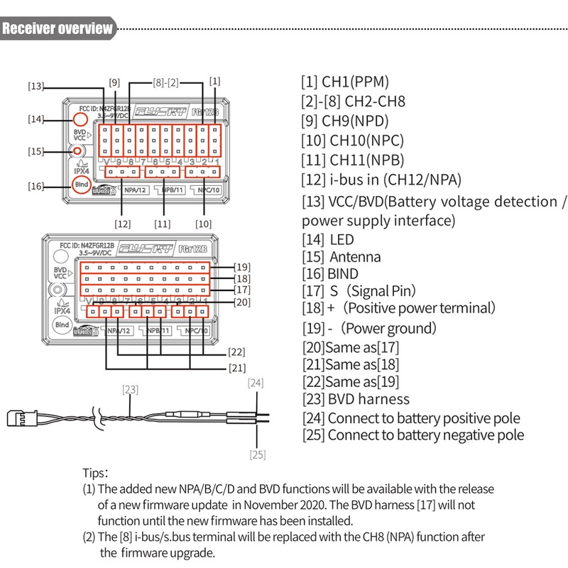 FLYSKY FGr12B 2.4GHz 12CH Receiver PWM PPM Ibus for AFHDS3