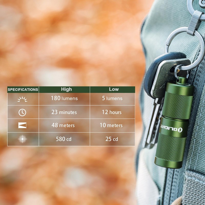 OLIGHT I1R 2 Pro Eos 180 Lumens EDC Rechargeable Keychain