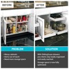 SlidingSusan Pull Out Drawer Organizer for Cabinets, Gliding Soft Close