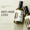 Anti-Hair Loss Shampoo