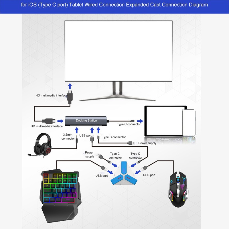 Keyboard Mouse Converter Combo Plug and Play Mobile Game Keypad