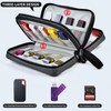 USB Flash Drive Case Compatible with Sandisk/for SamData/for PNY/for Lexar