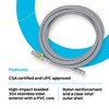Eastman Ice Maker Connector, 1/4 Inch Compression, Flood Defender Auto