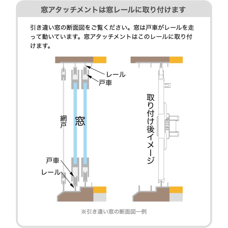 Window Attachment DIY (Tamiya Paint Booth)