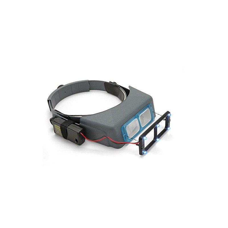 OptiVISOR Headband Magnifier, with Quasar LS Lights