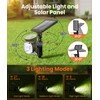 ALFIOT Solar Lights Outdoor Waterproof,36 LEDs Garden Light Solar Powered
