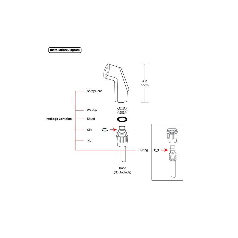 Universal Fit Sink Spray Attachment, Kitchen Side Sprayer Head, Pull