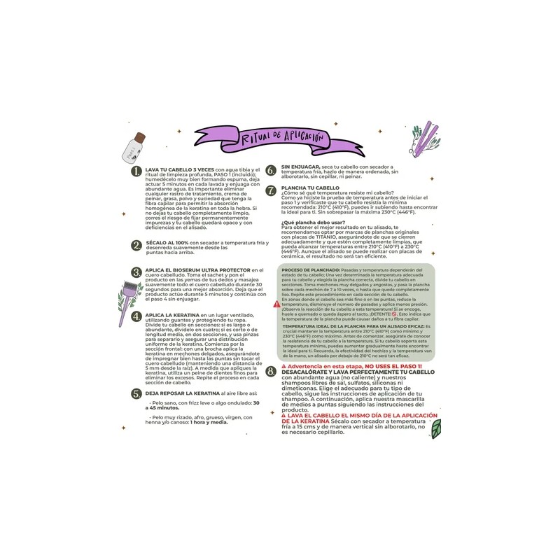 Ritual Botánico Keratina Orgánica Con Bio Serum 250ml