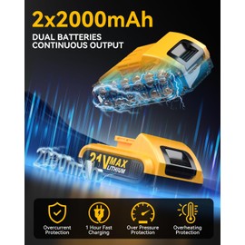 KELNOW Cordless Drill, 21V 2x 2.0Ah Batteries Electric Drill, Electric Screwdriver Set, 398 In-lbs Power Hammer Drill Driver, 25+3 Torque, 2 Speed LED Light 27 Accessories Combi Drill Kit Tools