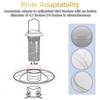LEDBarz Universal Bird Feeder Squirrel Guard and Rain Cover (Inner