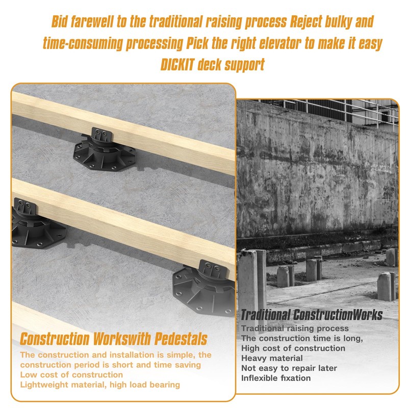 Deckit 24-Pack Adjustable Deck Support Pedestals, 1.18"–2.36" (30–60 mm), for