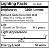 Industrial Performance MH50/U/MED, 50 Watt, Metal Halide HID Light Bulb