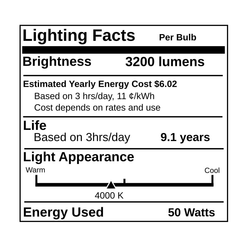 Industrial Performance MH50/U/MED, 50 Watt, Metal Halide HID Light Bulb