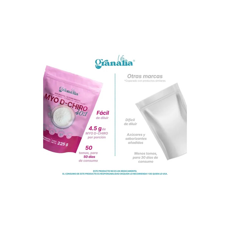 Myo D-chiro Inositol 40:1 Vitamina D3 225 G Granalia Life