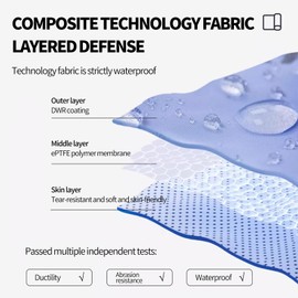 Kinesiology Tape Kinesiology Tape Precut,10pcs (5 Bags), Enhanced Elasticity Kinetic Tape for Muscle Strain Relief and Joint Support Muscle Tape