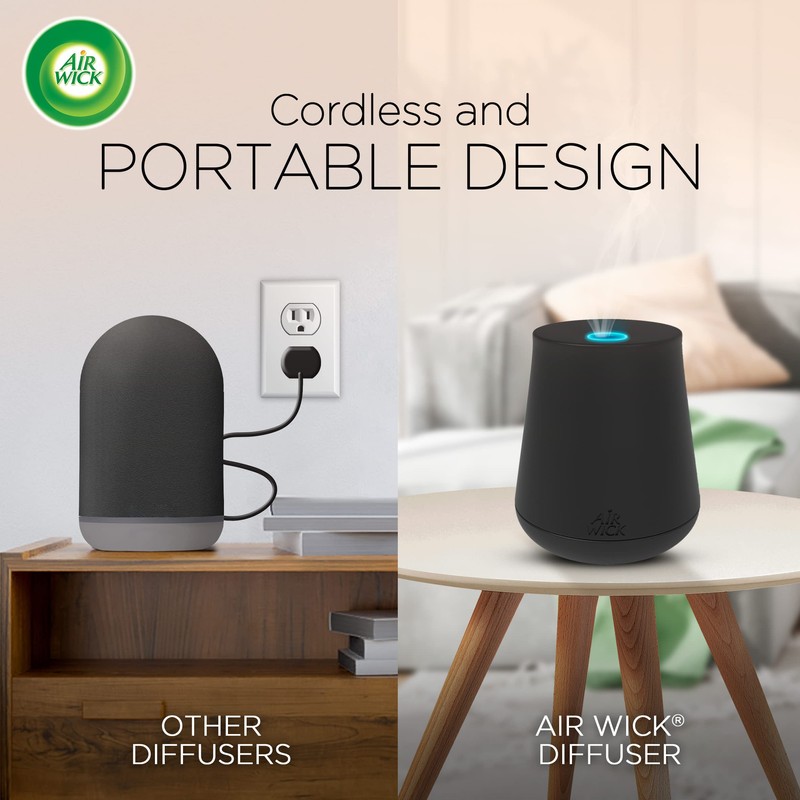 Air Wick Essential Mist – Twin Refill Ripe Cranberry &