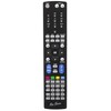 RM Series Replacement Remote Control for PANASONIC TX-P60ZT65B
