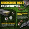 Beltchoice 954-05022A Deck Belt Replacement for 46" Mower Deck, Kevlar