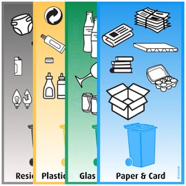 immi Set of 4 Waste Separation Stickers (1 of Each Design) for Wheelie Bin Total 56 x 29.7 cm