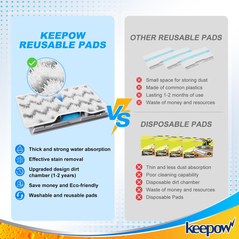 KEEPOW Reusable Vacmop Replacement Pads Compatible with Shark Vacmop VM252