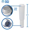 Fette Filter - Coffee Water Filters Compatible with Jura Clearyl