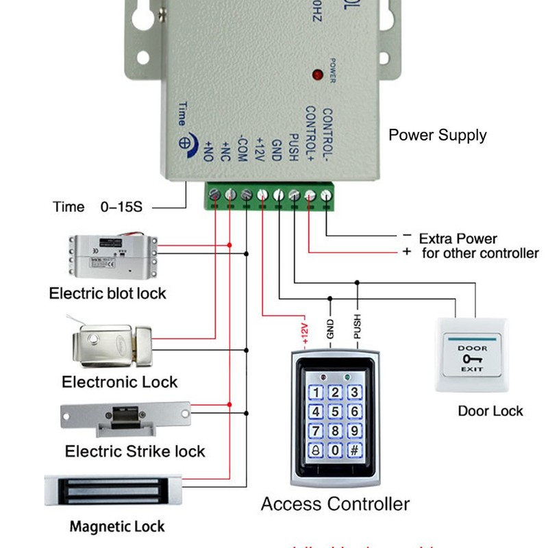 HFeng 125KHz RFID Metal Access Control Keypad Standalone Access Controller