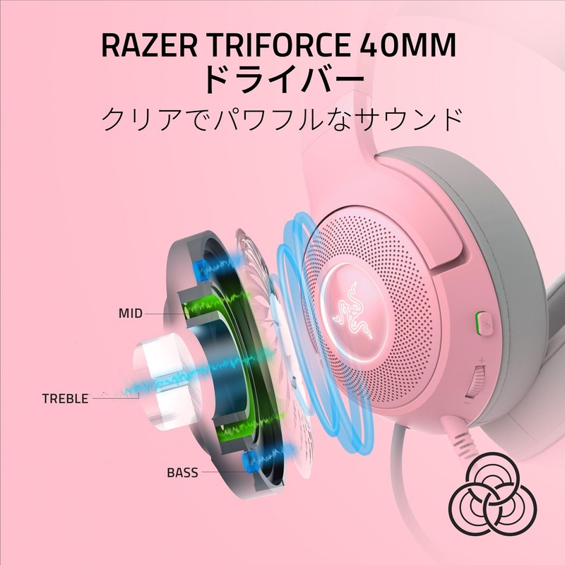 Razer Kraken Kitty V2 Quartz Pink Wired Gaming Headset with