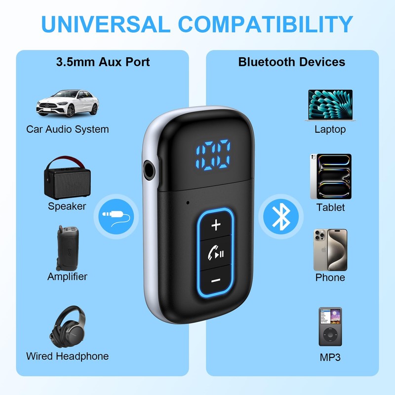 3.5mm Aux Bluetooth Car Adapter, Bluetooth 5.3 Receiver for Car,