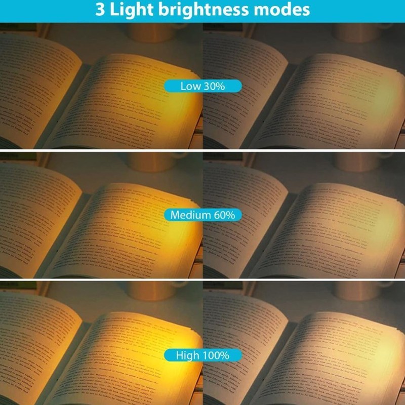Clip On Book Light Multipurpose Ultrathin Mini 3 Levels Brightness