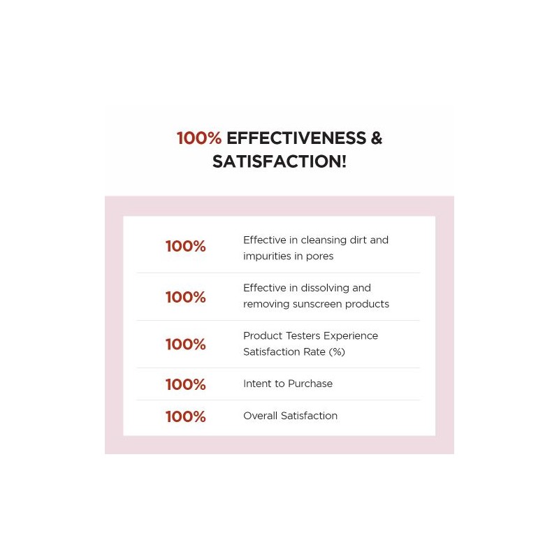 SKIN1004 [SKIN1004]*TIMEDEAL* Madagascar Centella Poremizing Deep Cleansing Foam 125ml