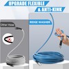 RIDGE WASHER Sewer Jetter Kit for Pressure Washer 100FT, 3600