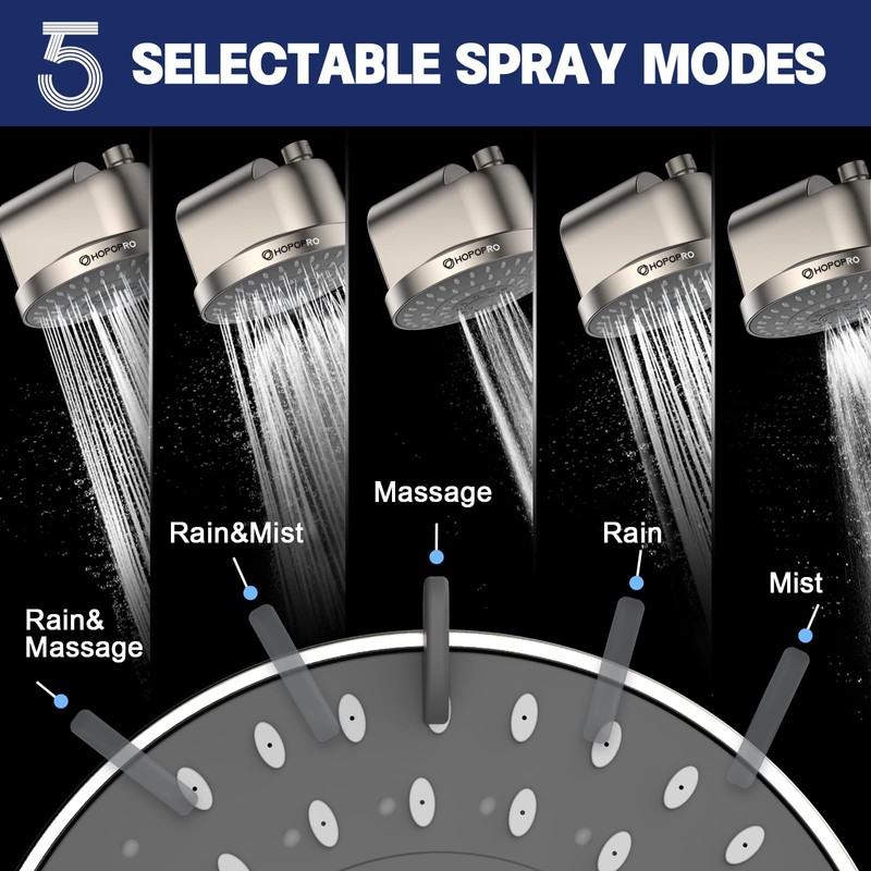 High Flow Filtered Shower Head, HOPOPRO 5 Modes High Pressure