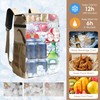 Tiny Chou Cooler Backpack, 30 Cans Insulated Backpack Cooler, 23L
