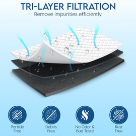 Pureline Filter Replacement for Elkay® 51300C, (NO CHIP) Compatible with Elkay® ezH2O and Halsey Taylor® Bottle Filling Station (2 Pack)