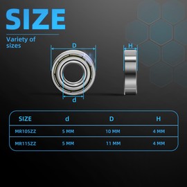 Pack of 25 MR115ZZ Mini Ball Bearings, Double Shielded Deep Groove Ball Bearings, High-Quality Bearing Steel for DIY, 3D Printers, Model Making, Milling Machines, Motors, Various Mechanical Devices