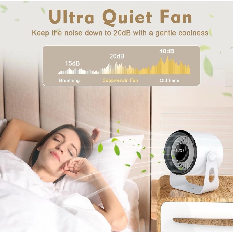 Desk Fans Small Quiet, 100 Speeds Rechargeable Fan Portable, 4000mAh