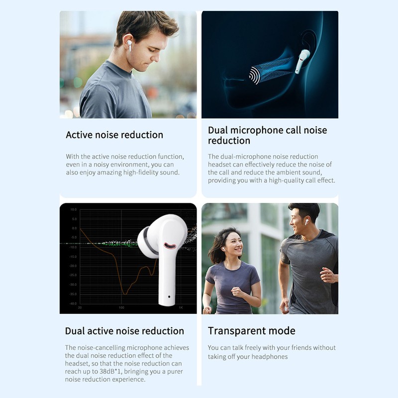Bluetooth 5.2 Earbuds Noise Reduction Wireless Optical Sensor Technology IPX5