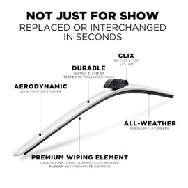 ClixWipers 22" + 16" (Set of 2) White All Weather Premium Automotive Replacement Windshield Wiper Blades, Passenger and Driver Side Winter Wiper Blades for Various Car Models