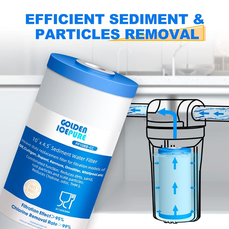 GOLDEN ICEPURE PP10BB-CC Whole House Water Filter Cartridge, 5 Micron