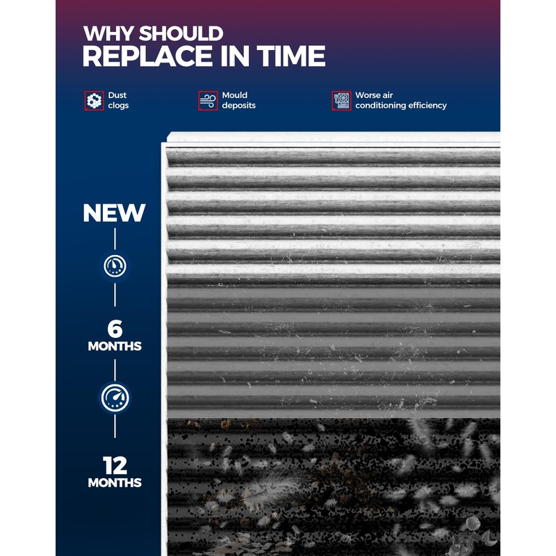 KAX Cabin Air Filter, CF10548 Replacement for Escape 2007-2012 Mariner 2007-2011 Tribute 2008-2011