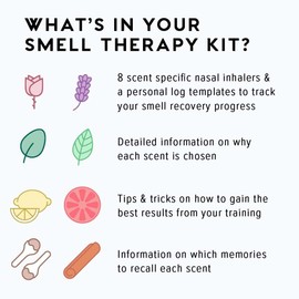 MOXĒ Smell Training Kit, Made in USA, 8 Essential Oils, Olfactory Regeneration, Helps Restore Sense of Smell, Natural Therapy for Smell Loss (Phase 1 & Phase 2 Bundle)