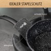LoFelt® Pan Protectors and Stacking Protection for Pans, Pots, Bowls