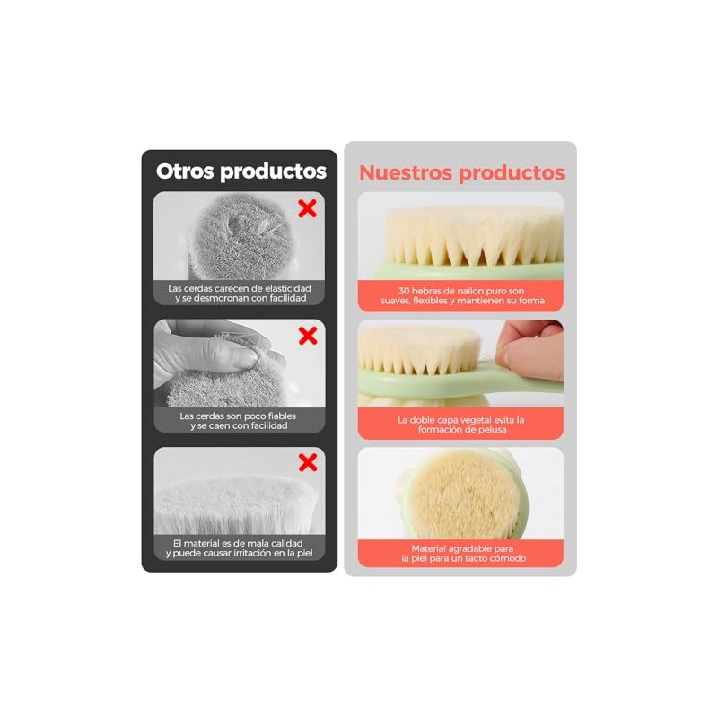 Cepillo Corporal 2 en 1, Cepillo de Baño para Cuerpo