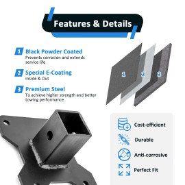 DYSO For 2014-2025 4WD Polaris RZR XP1000 2" D-Ring Shackle Hitch Receiver Rear Hitch