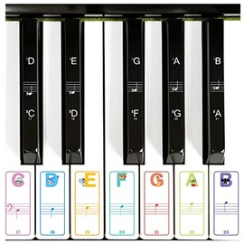 GOLEEX Keyboard Piano Sticker 88 61 54 49 44 37 Keyboard Color Key Large Key Keyboard Sticker for Learning Kid Piano Notes Labels Piano Chords Chart Colored Piano Stickers Letter