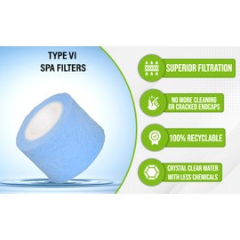 New Longer Lasting Type Ⅵ Meltblown Hot Tub Spa Filter Replacement Compatible with Lay-Z-Spa, Coleman SaluSpa 90352E 58323, 90427E, Inflatable Hot Tub, Swimming Pool, Type Ⅵ Cartridge, 6 Pack