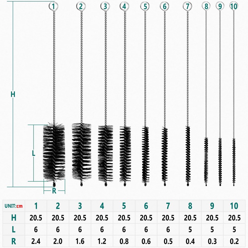 Geiomoo Bottle Brush, Bottle Hose Brush Set, Cleaning Brushes for